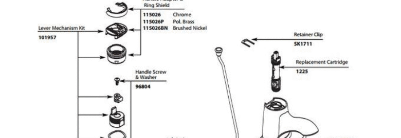 115064 – Moen Handle Kit